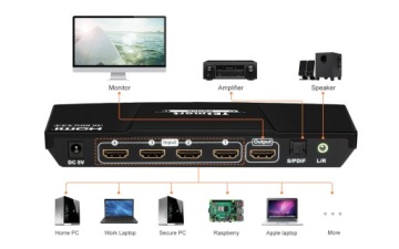 4x1 HDMI 4K-переключатель 60 Гц HDCP HDTV