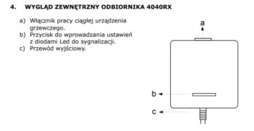 EUROSTER 4040TXRX SMART WIFI регулятор, КОНТРОЛЛЕР