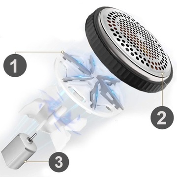 GOLARKA do ubrań swetrów tapicerki DUŻA MOCNA NOWOCZESNA 6 NOŻY SZCZOTECZKA