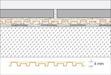 SCHLUTER DITRA DRAIN 4 дренажный мат РОЛЛ 25м2