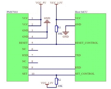 PMS7003 czujnik pyłu jakości powietrza Smogu