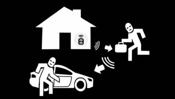 KEYLESS PROTECTOR CR2025 Защита ключей