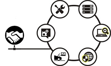 ИНТЕРФЕЙС MultiECUScan FIAT, ALFA-ROMEO,LANCIA OBD2 + 3-контактный адаптер 1996-2007 гг.
