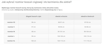 Ночная рубашка для беременных и кормящих мам из бамбука, размер XL.