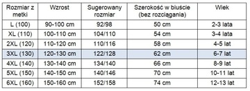 R88613XL* Платье-пачка Боди для балета и танцев 122/128