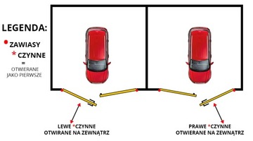 Двустворчатые гаражные ворота по индивидуальному заказу!