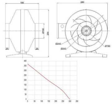 BESTFAN 100 мм металлический канальный вентилятор 230v KAN-100BL EFFICIENT 100