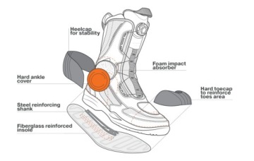 Летние мотоциклетные ботинки Shima STRATO 45