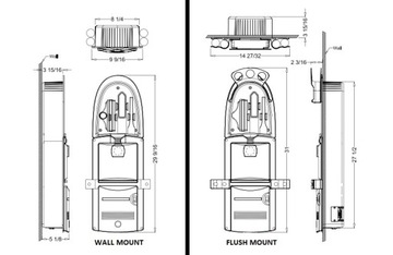Гаражный пылесос InterVac GarageVac GH-220-E 1600 Вт ЧЕРНЫЙ
