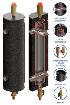 Sprzęgło Hydrauliczne SHE-CD 210kW Condens + SMART