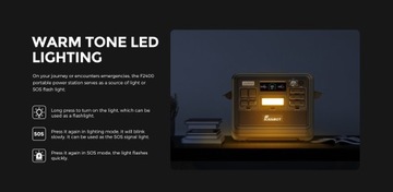 Портативная электростанция FOSSiBOT F2400, 2048 Втч, 2400 Вт, 16 портов - черный