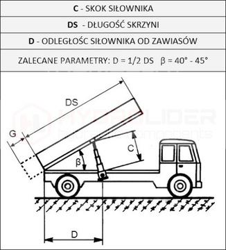 ТЕЛЕСКОПИЧЕСКИЙ ЦИЛИНДР 90/4/910 ZK ГИДРОЛИДЕР