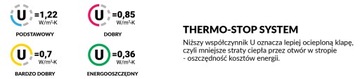 ЛЮК НА ЧЕРДАЧНОЙ ЛЕСТНИЦЕ 80x130 130x80 THERM