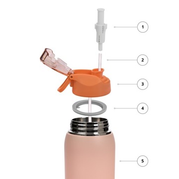 Термобутылка с носиком, стальной вакуумный термос, Majestic Sport, 750 мл