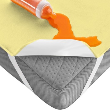 PRZEŚCIERADŁO NIEPRZEMAKALNE 200X200 WODOODPORNE