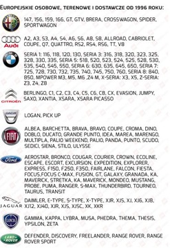 INTERFEJS OBDII Vgate BLUETOOTH SKANOWANIE BŁĘDY KODY iCar