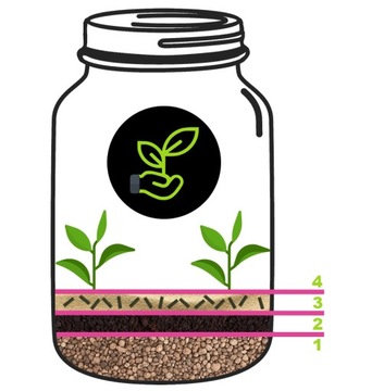 Набор COLORFUL SANDS для леса в стеклянной банке 4кг.