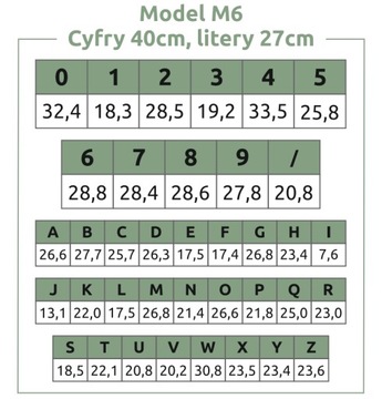 НОМЕР ДОМА НОМЕРА ДВЕРЕЙ БУКВЫ НОМЕР ДОМА АДРЕС ЗДАНИЯ ЦВЕТА - M6 40 см