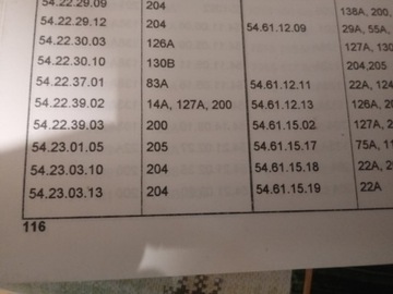 Каталог запчастей URSUS 3512,3514 Дополнительный продукт PL