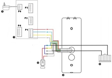 Видеодомофон односемейный NOVEO OR-VID-EX-1057/B