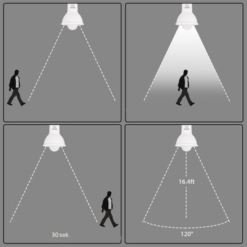 СВЕТОДИОДНЫЕ ЛАМПОЧКИ 2X ДАТЧИК ДВИЖЕНИЯ 5W РЕЗЬБА GU10