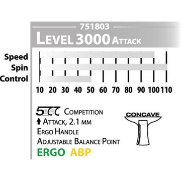 Ракетка для настольного тенниса Donic-Schildkrot Waldner 3000 (751803)
