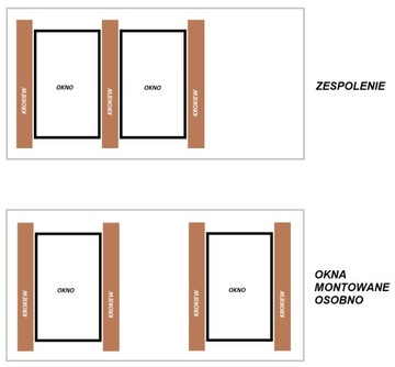 OKNO DACHOWE FAKRO FTP-V/AN U4 78x140 # RAL 7016