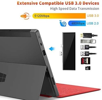 ДОК-СТАНЦИЯ ДЛЯ Microsoft Surface PRO 4 ROCKETEK