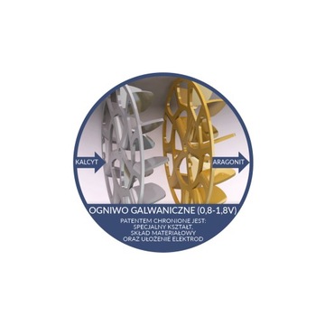 Uzdatniacz odkamieniacz wody IPS Kalyxx Red Line