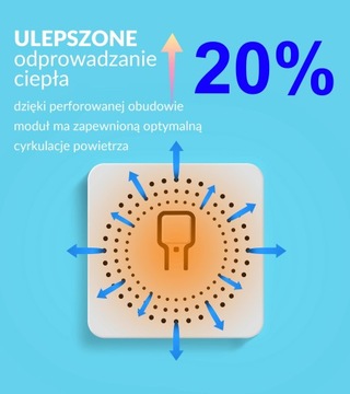 Przekaźnik Gniazdko Włącznik 16A ZigBee TUYA Smart Life Home Assistant