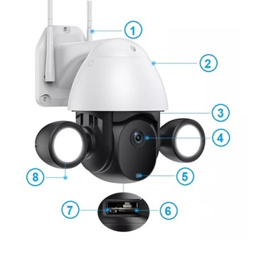 ВРАЩАЮЩАЯСЯ КАМЕРА НА УЛИЦЕ СО СВЕТОДИОДНОЙ ЛАМПОЙ WIFI 3MPX