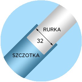 Кисть, универсальная насадка для Numatic Генри HVR 200 NVH 180, диам. 32 мм
