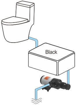 Насос с измельчителем сточных вод SEAFLO 12V 45л/мин