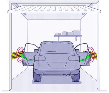 ЗАЩИТНАЯ ПЕНА ДЛЯ ГАРАЖА, ТОЛСТАЯ, 2 ШТ.