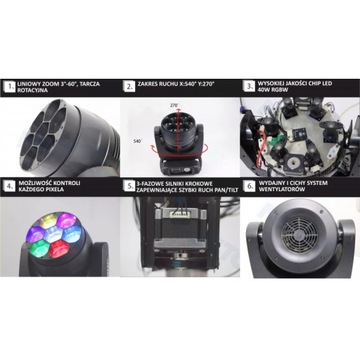ПОДВИЖНАЯ МОЮЩАЯ ГОЛОВКА + ROTO 7X40W RGBW