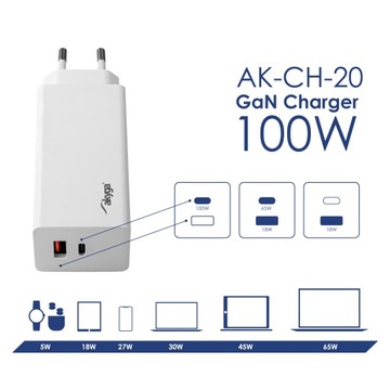 Сетевое зарядное устройство GaN USB-C AK-CH-20 PD QC 100 Вт