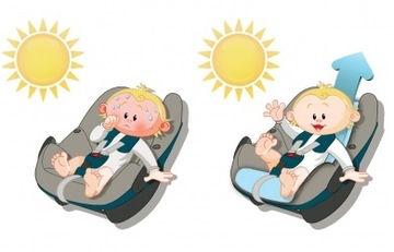 ВСТАВКА AEROMOOV ANTI-SEAT ДЛЯ СИДЕНЬЯ 9-18 кг