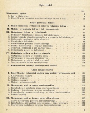 PIECE ODLEWNICZE Metalurgia dla odlewników t.1/2