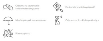 МАГНАТ КЕРАМИЧЕСКАЯ КРАСКА 2,5л C77 БЕЛЫЙ ГРАНИТ