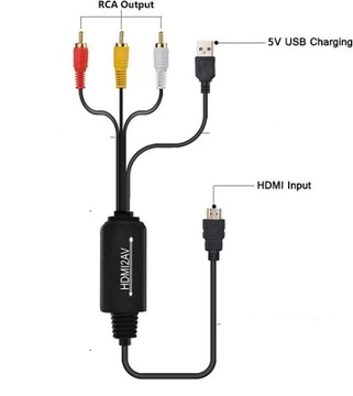 КОНВЕРТЕР HDMI-RCA/CVBS