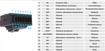 Адаптер интерфейса Canbus Can Fiat Doblo Ducato Punto 500 500L 500X