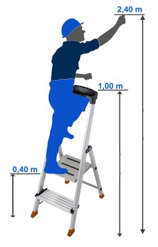 Лестница отдельностоящая KRAUSE SEPURO 1X2 w.r. 2,40 м