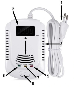КОД И ДАТЧИК ГАЗА УГАРНЫЙ СО ДАТЧИК ЖК-дисплей