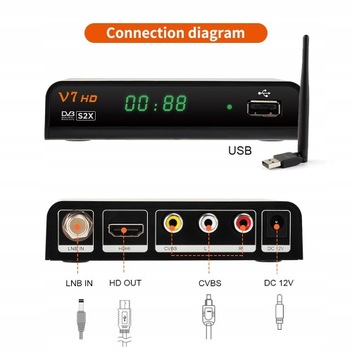 Горячие продажи спутникового ресивера DVB-S2 GTMEDIA V8X H.265 DVB S2
