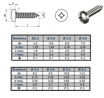 ВИНТ ДЛЯ ЛИСТА НЕРЖАВЕЮЩЕГО МЕТАЛЛА 7981 A2 5,5X16 - 10 ШТ.
