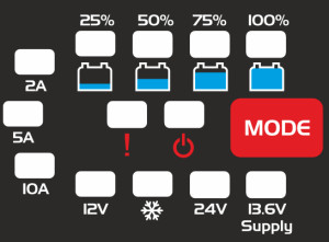 EverActive CBC-10 выпрямитель 12В 24В 10А зарядное устройство