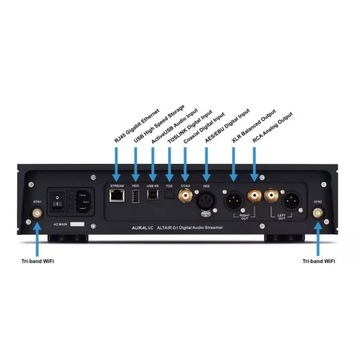 АУРАЛИК АЛЬТАИР G1