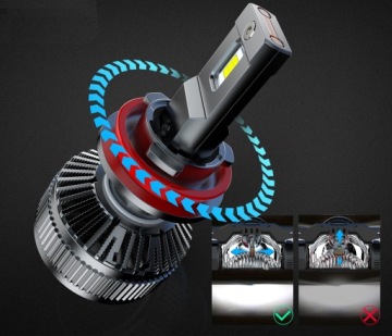 СВЕТОДИОДНЫЕ ЛАМПЫ H9 100% CAN MONSTER ULTRA 30000LM 160W