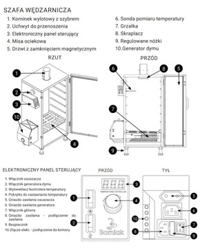Электрическая коптильня Коптильня-барбекю Borniak INOX BBDS-150 v1.4 Digital