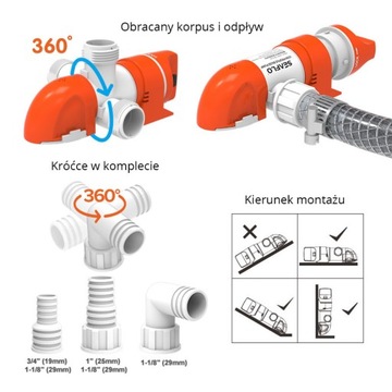 АВТОМАТИЧЕСКИЙ НИЖНООТСУМНОЙ НАСОС SEAFLO -05432